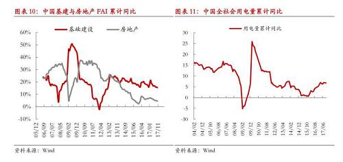 【月度報(bào)告-鎳】需求擔(dān)憂漸弱，鎳價先抑后揚(yáng)