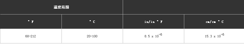 無錫不銹鋼板價(jià)格,201不銹鋼,無錫不銹鋼,304不銹鋼板,321不銹鋼板,316L不銹鋼板,無錫不銹鋼板 無錫不銹鋼板價(jià)格,201不銹鋼,無錫不銹鋼,304不銹鋼板,321不銹鋼板,316L不銹鋼板,無錫不銹鋼板