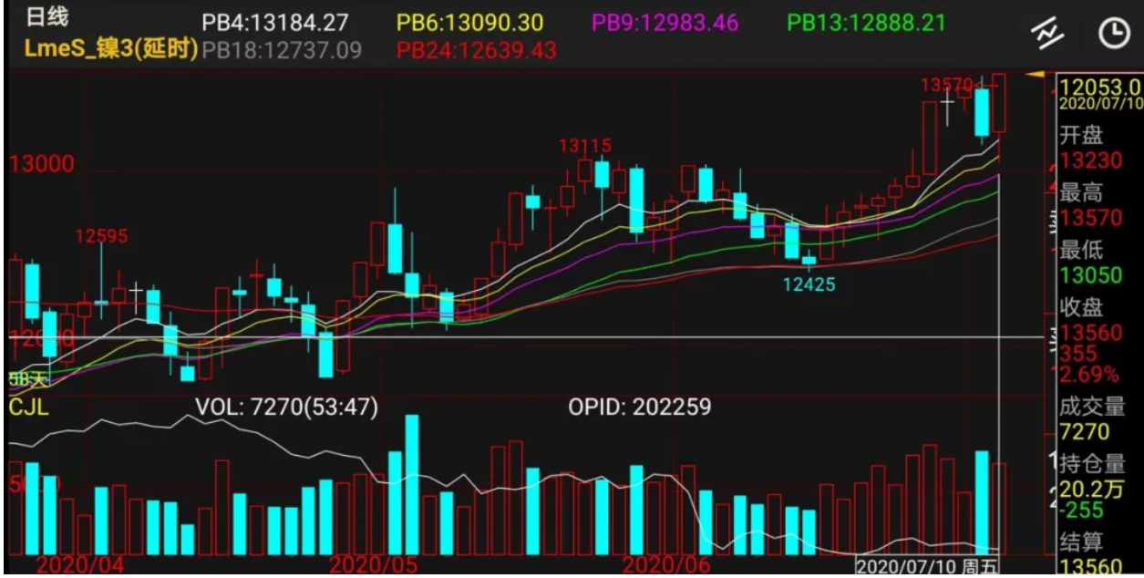 無錫不銹鋼板價(jià)格,201不銹鋼,無錫不銹鋼,304不銹鋼板,321不銹鋼板,316L不銹鋼板,無錫不銹鋼板 無錫不銹鋼板價(jià)格,201不銹鋼,無錫不銹鋼,304不銹鋼板,321不銹鋼板,316L不銹鋼板,無錫不銹鋼板