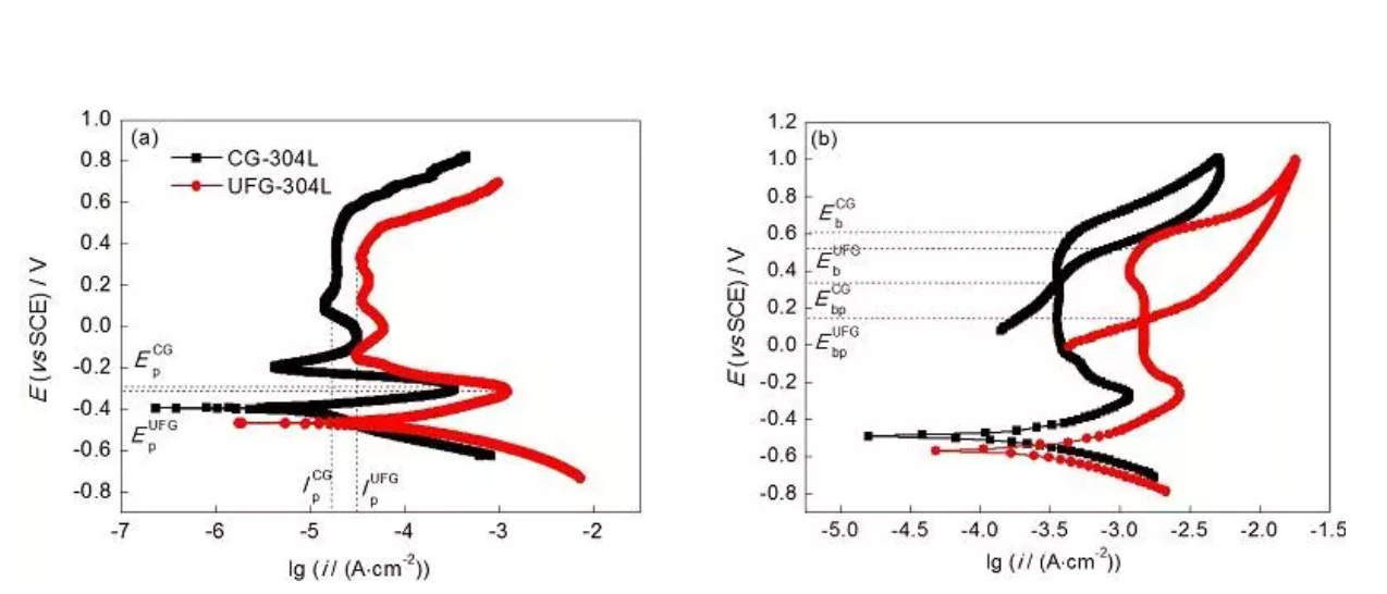 無(wú)錫不銹鋼板價(jià)格,201不銹鋼,無(wú)錫不銹鋼,304不銹鋼板,321不銹鋼板,316L不銹鋼板,無(wú)錫不銹鋼板 無(wú)錫不銹鋼板價(jià)格,201不銹鋼,無(wú)錫不銹鋼,304不銹鋼板,321不銹鋼板,316L不銹鋼板,無(wú)錫不銹鋼板